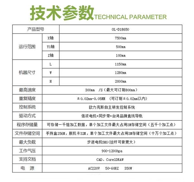 18650電池模組91视频网下载機參數,新能源電池91视频网下载機說明 18650電池模組91视频网下载機參數,新能源電池91视频网下载機說明