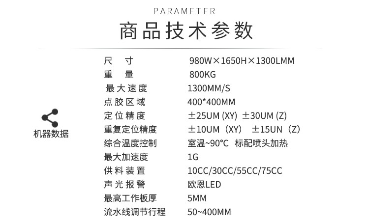 在線式噴射91视频网下载機技術參數