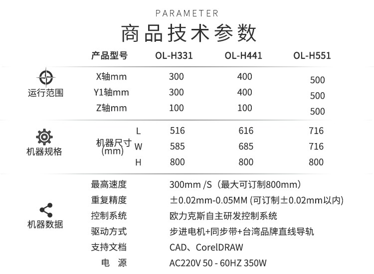 自動91视频APP下载黄機參數