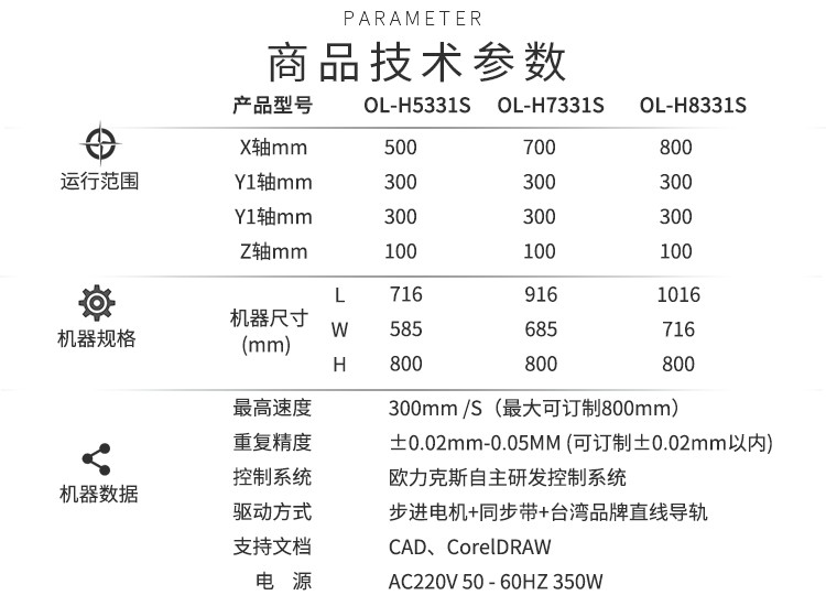 平台91视频APP下载黄機技術參數