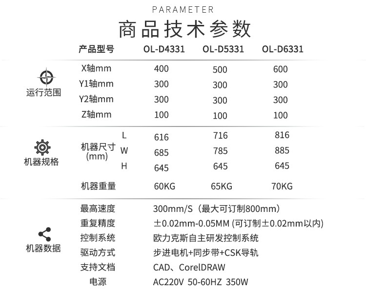 矽膠91视频网下载機