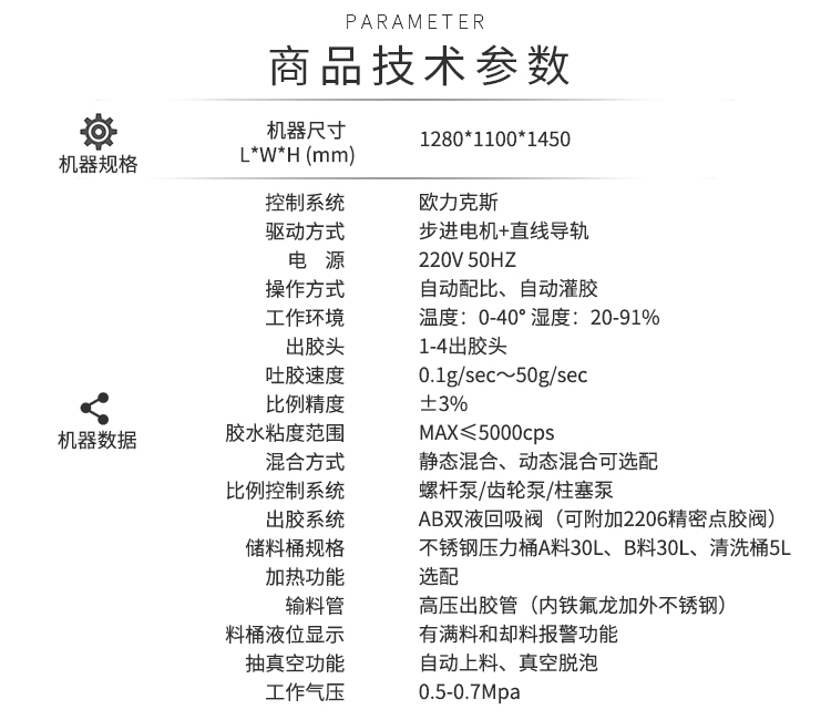 91视频成人免费版參數