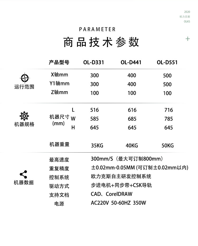 5L大容量壓力桶AB91视频网下载機參數