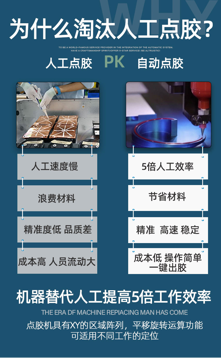 5L大容量壓力桶AB91视频网下载機優勢