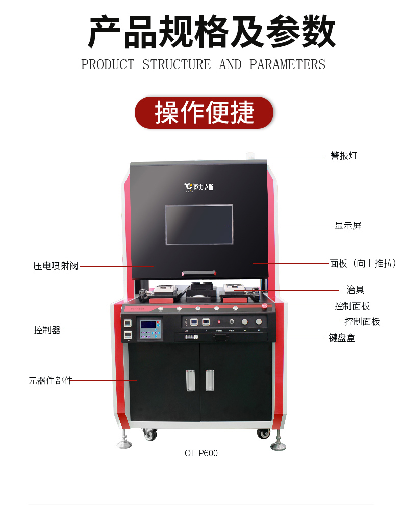 高速噴膠機