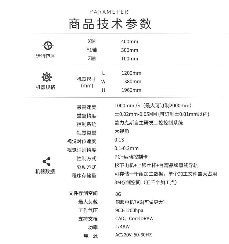 大視角視覺91视频网下载機4